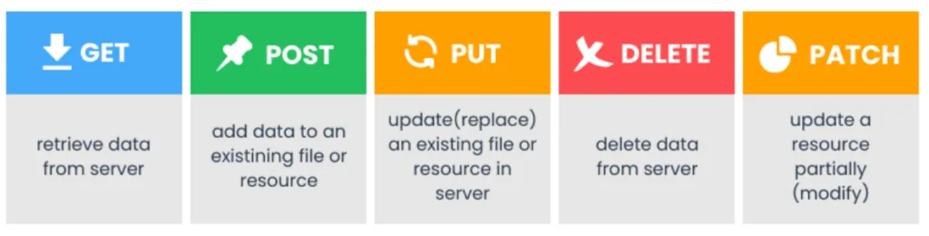 Tutorial image 3