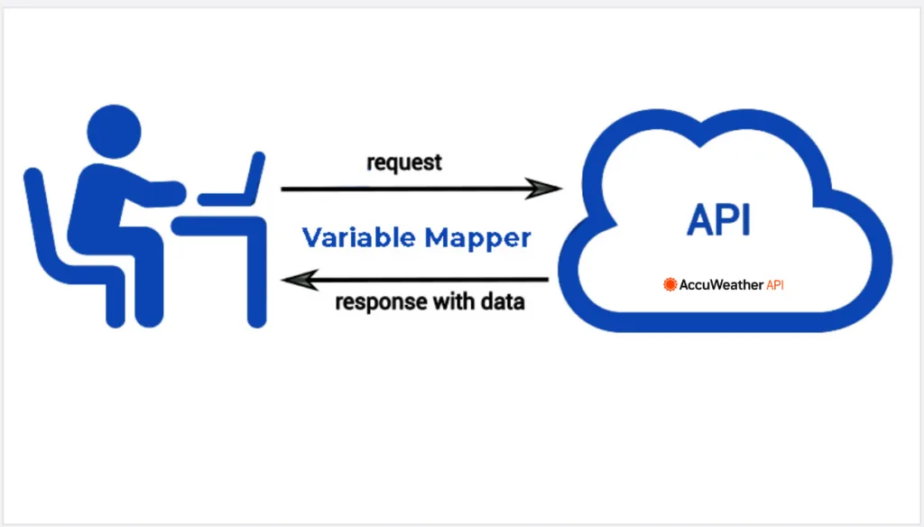 Tutorial image 5