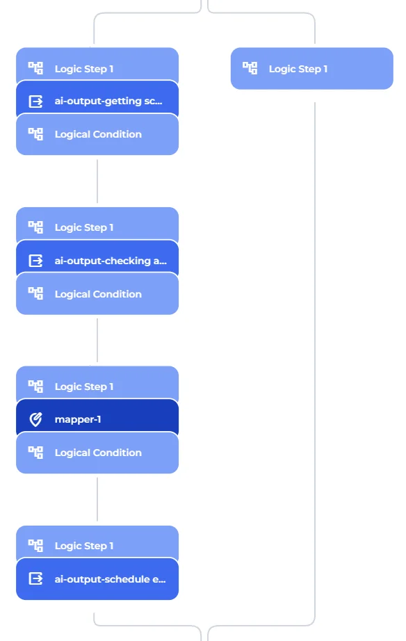 Calendar slot selection table with four available 30-minute meeting times displayed in Central European Time